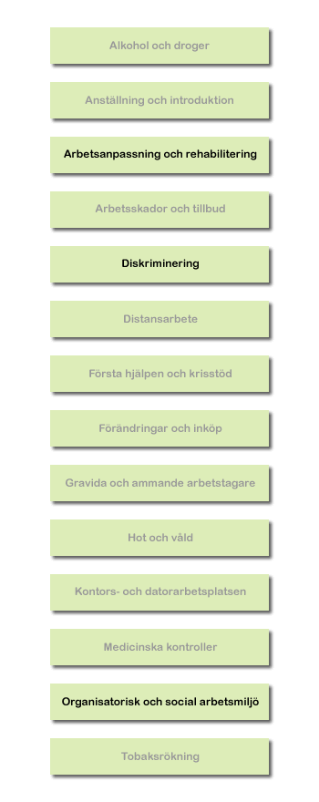 Klicka på de aktiva boxarna för att komma till fördjupad information